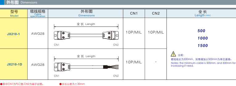 截圖1450890405.png